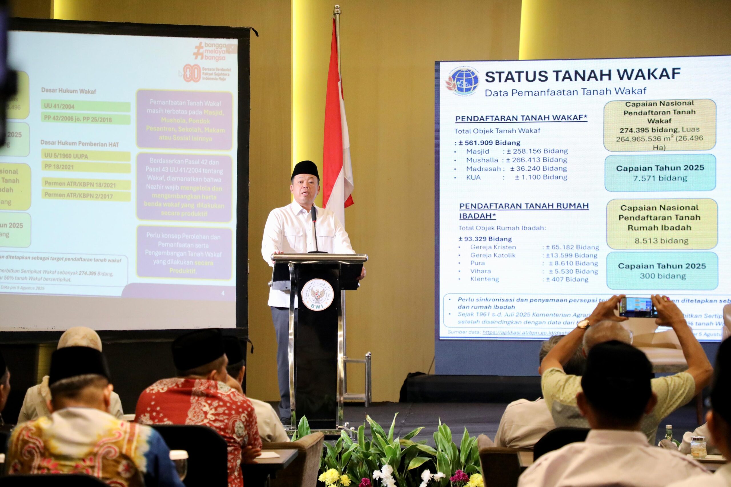 Menteri ATR/BPN Tegaskan Komitmen Percepatan Sertipikasi Tanah Wakaf dalam Rakernas BWI