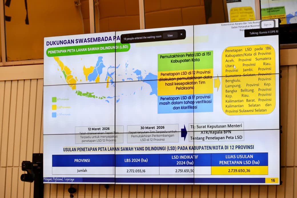 Kementerian ATR/BPN Dukung Swasembada Pangan Lewat Penguatan Kebijakan LBS, LP2B, dan LSD