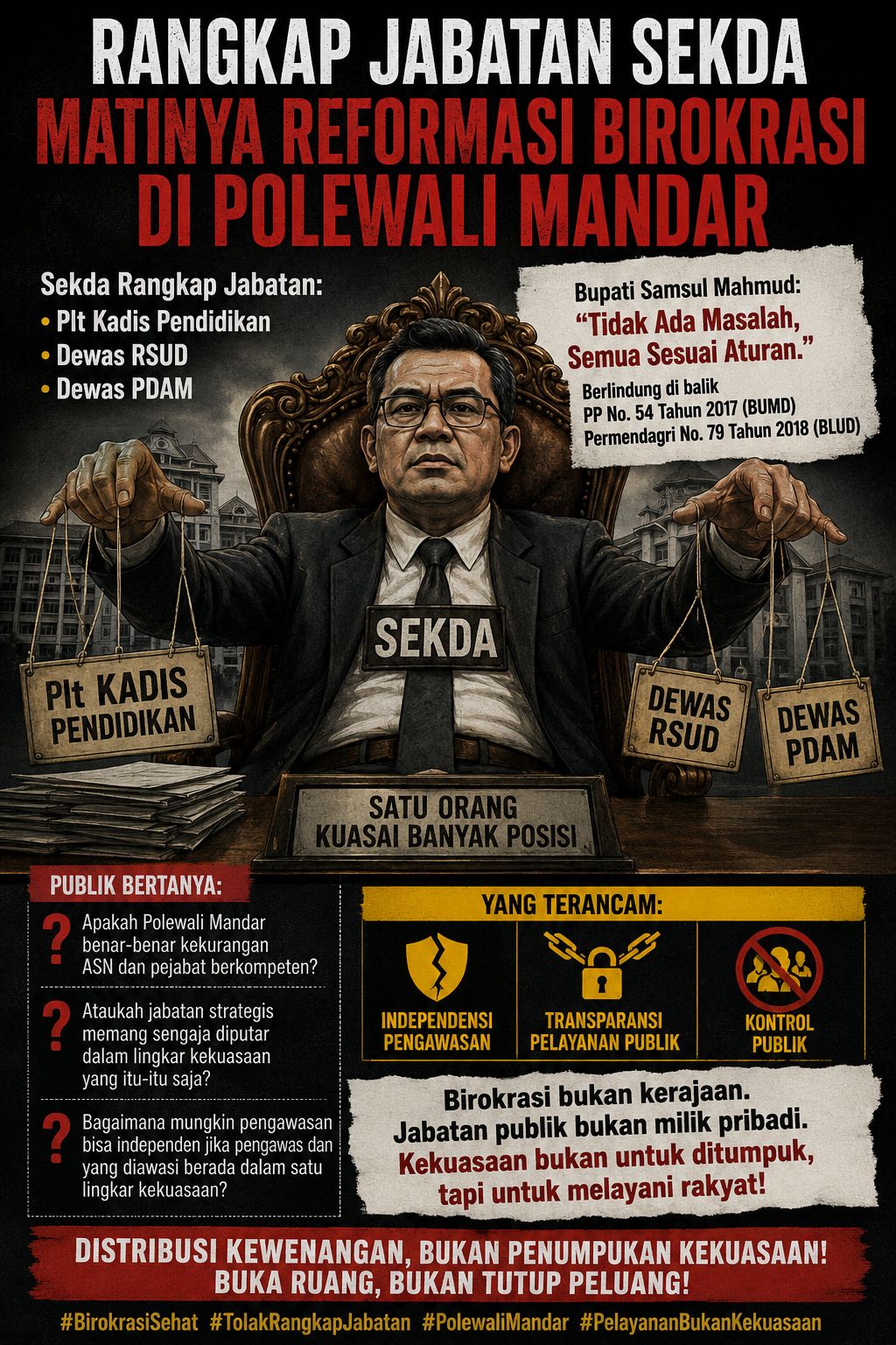 Rangkap Jabatan Sekda dan Matinya Reformasi Birokrasi di Polewali Mandar