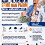 Ombudsman Sulbar Kawal Pelaksanaan SPMB dan PMBM Tahun Ajaran 2026/2027 Ombudsman Sulbar Kawal Pelaksanaan SPMB dan PMBM Tahun Ajaran 2026/2027