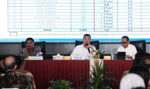 Menteri ATR/Kepala BPN: Transformasi Organisasi dan Layanan Pertanahan Harus Bermuara pada Kepastian bagi Masyarakat Menteri ATR/Kepala BPN: Transformasi Organisasi dan Layanan Pertanahan Harus Bermuara pada Kepastian bagi Masyarakat