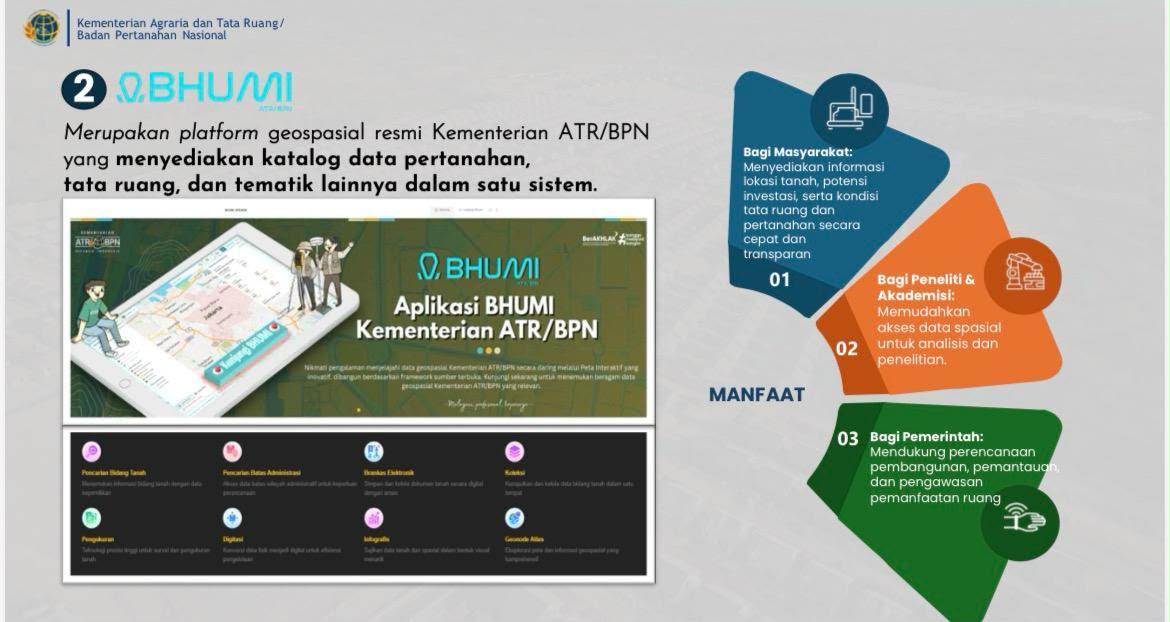 Mengenal Bhumi ATR/BPN, Cara Menelusuri Informasi Pertanahan Lewat Peta Digital